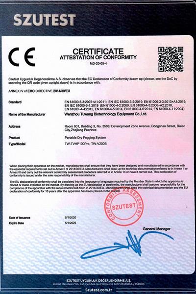 CE Certificate